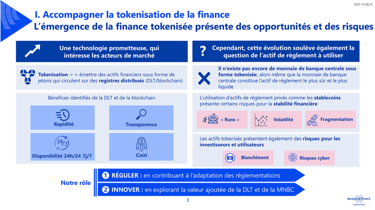 I. Accompagner la tokenisation de la finance L’émergence de la finance tokenisée présente des opportunités et des risques