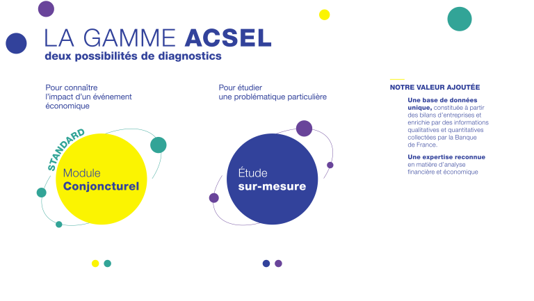 ACSEL