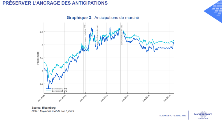 GRAPH3.