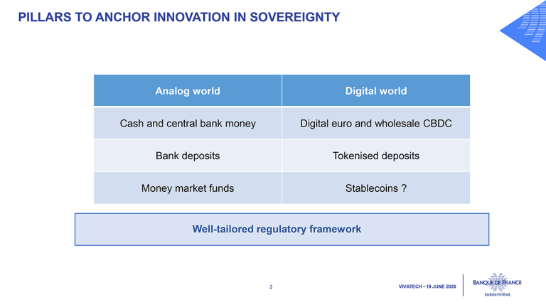 pillars to anchor innovation in sovereignty 